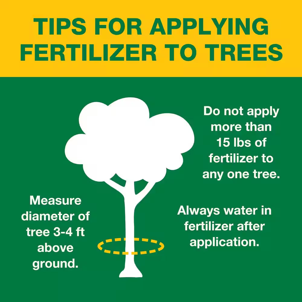 40 Lb. All Purpose 10-10-10 Fertilizer for Plants and Gardens